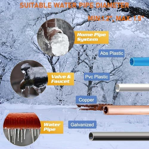 38.5" x 6" Water Pipe Heat Blanket Faucet Heating Blanket Winter Heating Tape for Metal and Plastic Pipes, 120V, Thermostat Max Temp 140˚F, OD Max: 1-1/4" (1)