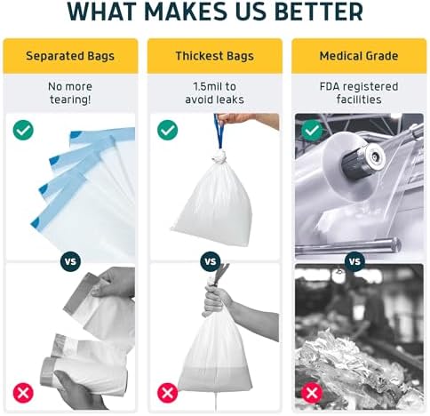Lunderg Toilet Liners with Lemon Absorbent Pads - 50 Disposable Toilet Bags