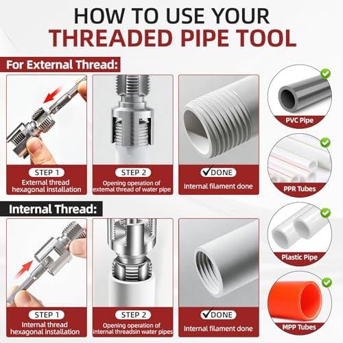 GPANDAG Sink Wrench for Bathroom/Kitchen/Toilet Pipe Install in Tight Space