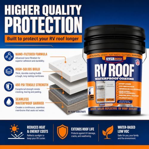 Everbond RV Roof Waterproof Sealant - Solar Reflective Weatherproof Coating for Trailers, Campers, Roof and Leak Repairs - Easy Application, Indoor & Outdoor Use - White, 4.75 Gallon Bucket