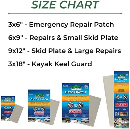 Gator Patch Fiberglass Reinforced Repair Patch - Repairs Holes, Dents & Cracks on Multiple Surfaces - DIY Prep, Peel & Stick - 3 Sizes - USA Made
