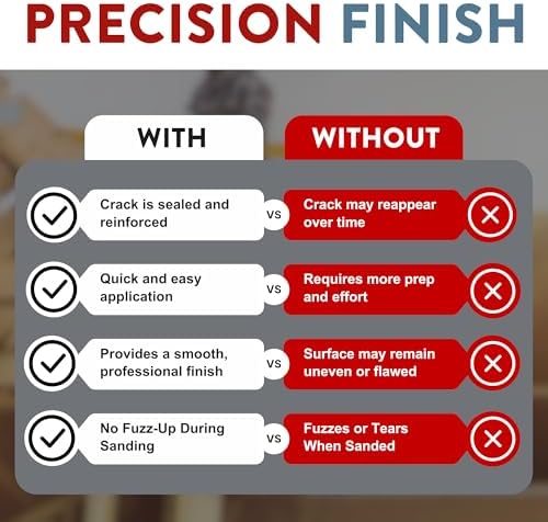 Drywall Patch – Roll-Patch Drywall Repair Tape for Wall Fixes – Works Well for Outlets, Light Holes, and Cracks – Smooth, Sandable Finish – 5.5” x 20’ Roll Cuts to Any Size