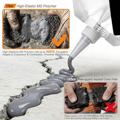 Concrete Crack Filler 6 PACK, Self-Leveling Cement Crack Repair,High Elasticity And Fast Drying, Waterproof Sealant for Driveway, Sidewalk, Patio, Concrete Joint, Indoor and Outdoor Use – Gray (113oz)