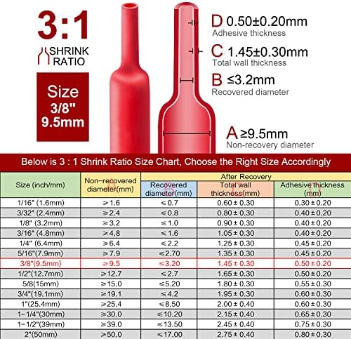 Chanzon 3:1 Ratio - 80ft Roll - Heat Shrink Tubing 3/8" (9.5mm) Red