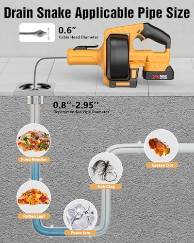 Ublue 21V Cordless Electric Drain Auger, 25Ft Auto Feed Drain Snake for Clog Remover with 2.0Ah Battery, Plumbing Snake for Sink Toilet Bathroom Shower Pipes 3/4"-2.95", Included Bag Gloves Rag