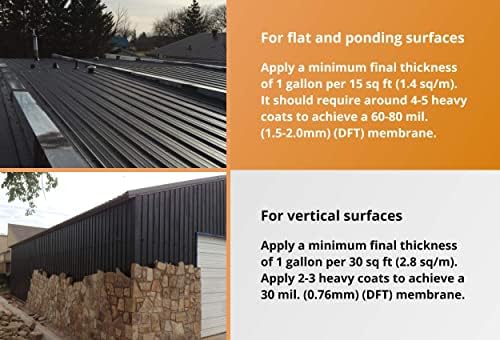 Roof Repair Bundle