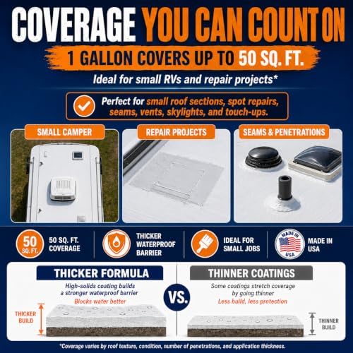 RV Roof Coating - Liquid Rubber RV Roof Sealant for Camper Roofs, Trailers, Motorhomes, and Metal Buildings - Roof Cooling White 1 Gallon - Made In USA