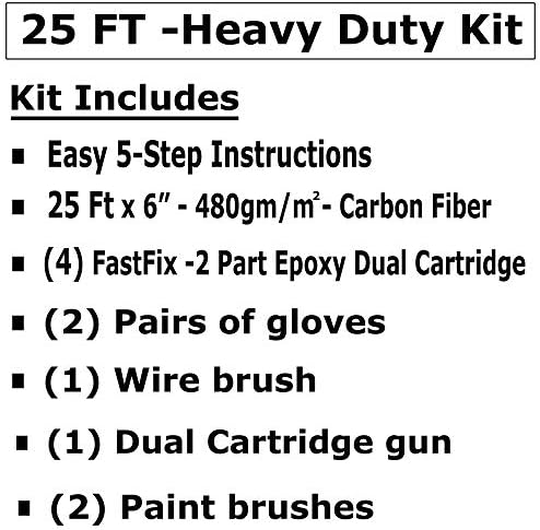 Easy Install - Heavy Duty Carbon Fiber - Wall Repair Kit - High Strength 480 gram Fabric & Epoxy (25-Ft Kit)