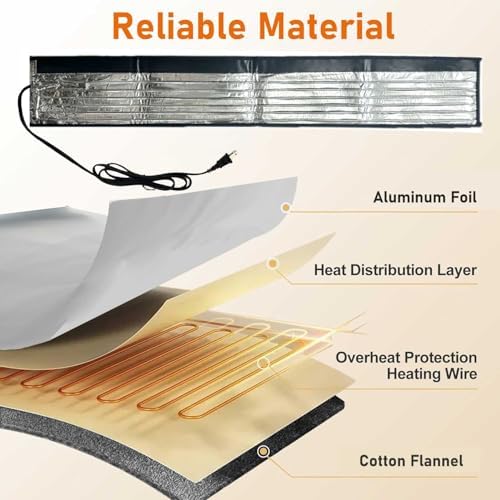 38.5" x 6" Water Pipe Heat Blanket Faucet Heating Blanket Winter Heating Tape for Metal and Plastic Pipes, 120V, Thermostat Max Temp 140˚F, OD Max: 1-1/4" (2)