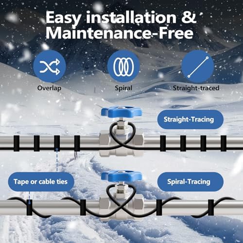3FT（3FT-200FT） Pipe Heating Cable for Pipe Freeze Protection