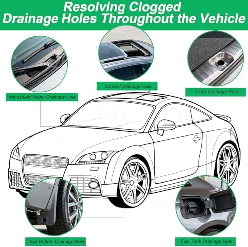 XANGNIER Car Sunroof Drain Cleaning Tool Kit,5 Pcs