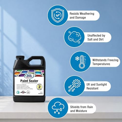 Rain Guard Paint Sealer Concentrate SP-9002 | Makes 2 Gallon | Protects Painted Concrete, Wood, Stone | Silane/Siloxane Acrylic Waterproofer | UV Resistant | Fast Drying | Semi-Satin Finish