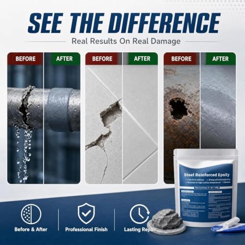 Epoxy Putty Fast Repair Epoxy Clay, Waterproof Heat-Resistant Epoxy High Strength Filler Putty, Fast Repair AB Two-Part Epoxy Clay Filler for Bonding Metal, Plastic, Wood, Tiles, Ceramics (3.5OZ/100g)