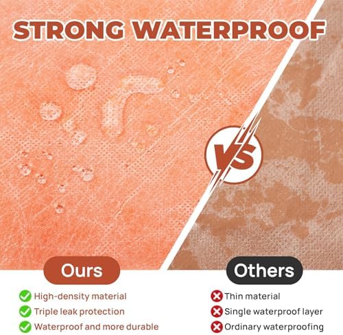 Sidasu 100FT Shower Waterproofing Membrane Roll, 5 Inch Wide