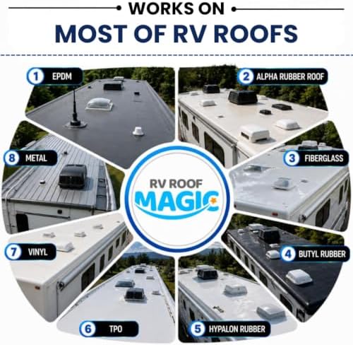 Best RV Roof Sealant for RV Roof Repair – Protects Your Roof from Water Leaks | One Coat Application, No Primer Needed | UV Resistant | 5 Gallon Pail |Covers 250 Sq. Ft.