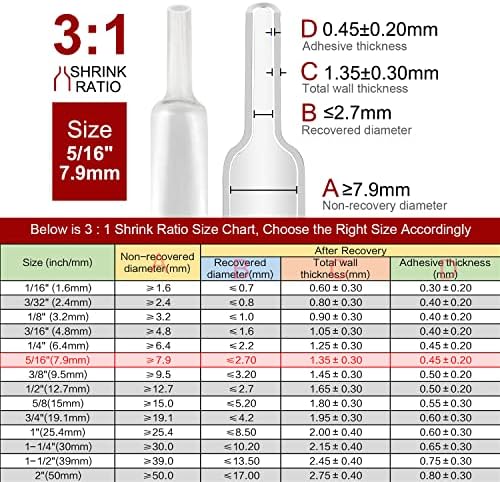 Chanzon 3:1 Ratio - 80ft Roll - Heat Shrink Tubing 5/16" (7.9mm) Clear