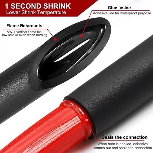 Chanzon 3:1 Ratio 1/8" (3.2mm) Heat Shrink Tubing 8Ft Roll Green
