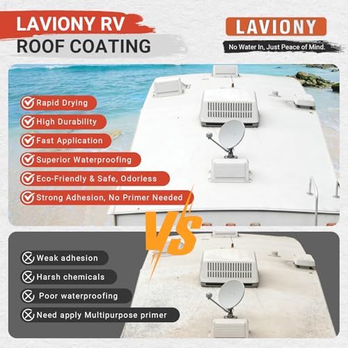 RV Roof Coating White– Self Leveling Elastomeric Rubber Sealant, Waterproof Cool Roof Solar Reflective Paint for Camper, Trailer, Motorhome, Metal Building & Leak Repair