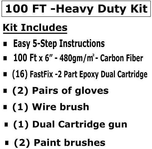 Easy Install - Heavy Duty Carbon Fiber - Wall Repair Kit - High Strength 480 gram Fabric & Epoxy (100-Ft Kit)