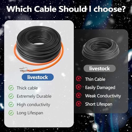 3FT（3FT-200FT） Pipe Heating Cable for Pipe Freeze Protection