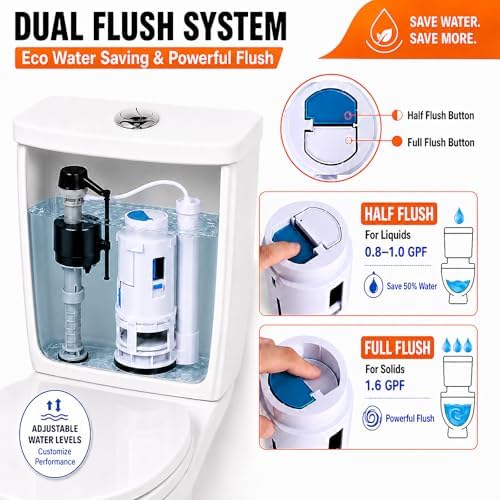 3 Inch Dual Flush Valve Replacement Kit for 2-Piece Toilets, Compatible with Glacier Bay, Toto, WaterRidge, AquaSource& More, Complete Toilet Repair Kit to Fix Leaks, Weak Flush & Wobbling (3 inch)