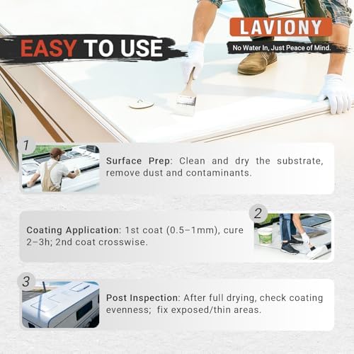 RV Roof Coating White– Self Leveling Elastomeric Rubber Sealant, Waterproof Cool Roof Solar Reflective Paint for Camper, Trailer, Motorhome, Metal Building & Leak Repair (4 Gallons)