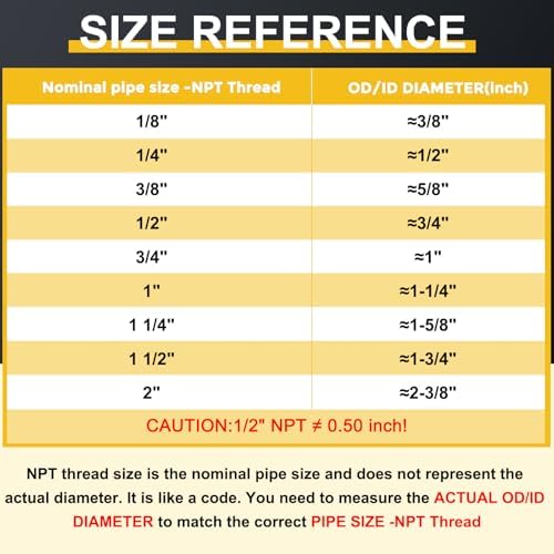 METALLIXITY 2PCS 1/2" MNPT x 3/8" FNPT Thread SUS304 Hex Bushing Extension | 304 Stainless Steel Pipe Fittings, Tube Adapters Convert for Water Line, Tub Spout/Shower Head