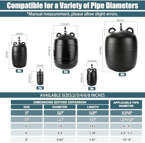 6 Inch Inflatable Pipe Plug Kit with Hand Pump and Safety Chain