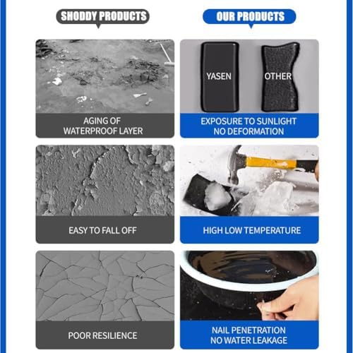 Polyurethane Waterproof Coating, 300g Waterproof Coating for Wood sealant/Concrete sealant, Super Strong Bonding Waterproof Anti-Leakage Agent, Sealant for Concrete,Wood Wall, Skylight, Rv (Gray)