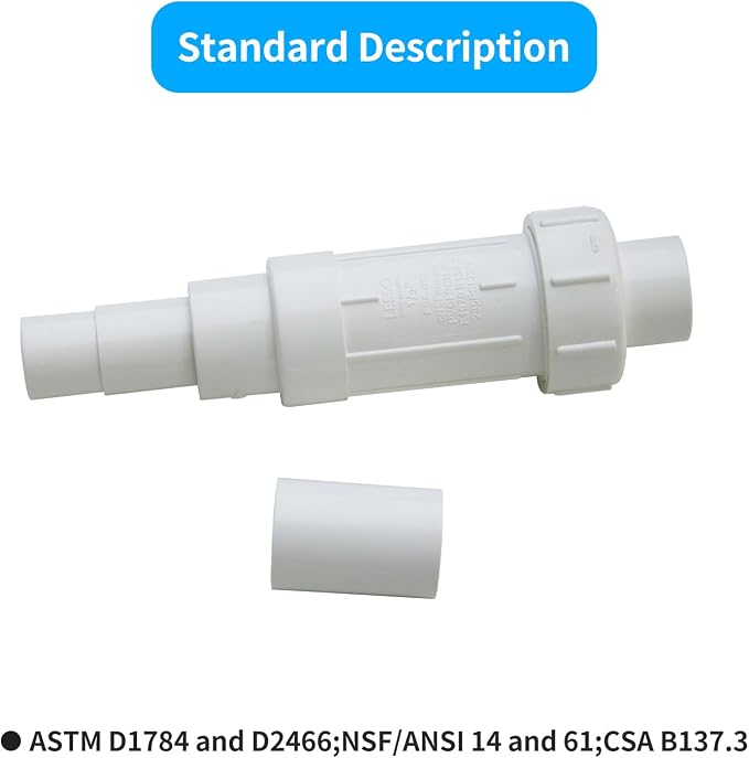 LESSO 1/2 inch PVC Pipe Repair Kit, 1/2" Coupling 2 Sets SCH40 White | PVC Repair Coupling For Broken or Cracked In-Ground Pipes