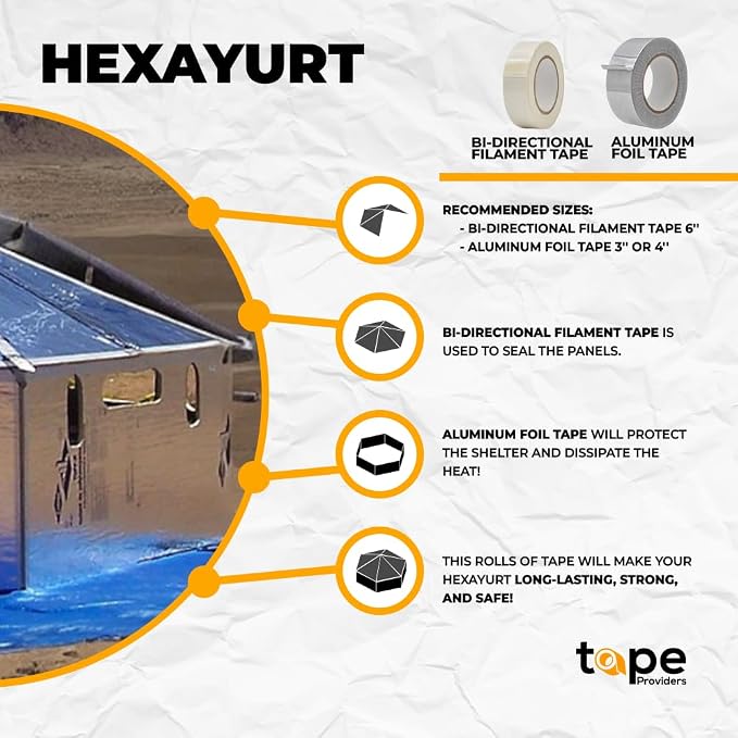 WOD Aluminum Foil Tape - 3/4 inch x 50 yd. Heat Shield Reflective Sealant Tape - Ideal for HVAC, Duct, Pipe, and Metal Insulation and Repair Home or Business Uses AFTR36
