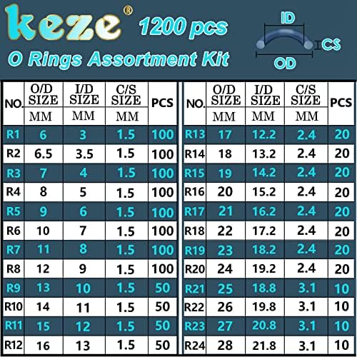 KEZE 1200 Pcs 24 Size Universal Rubber O-Ring Assortment Kit with 4-Piece Precision Pick and Hook Set for Auto Vehicle Faucet Plumbing Pressure Washer Air or Gas Sealing Repair OD:6mm-28mm O Ring