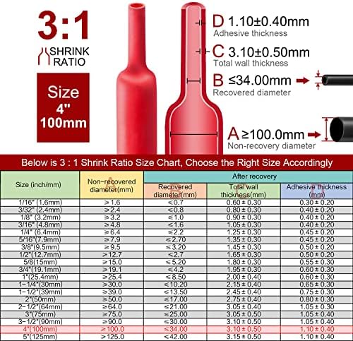 Chanzon 3:1 Ratio 4" (100mm) Heat Shrink Tubing 4Ft Roll Red
