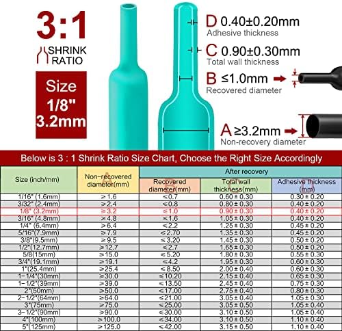 Chanzon 3:1 Ratio 1/8" (3.2mm) Heat Shrink Tubing 8Ft Roll Green