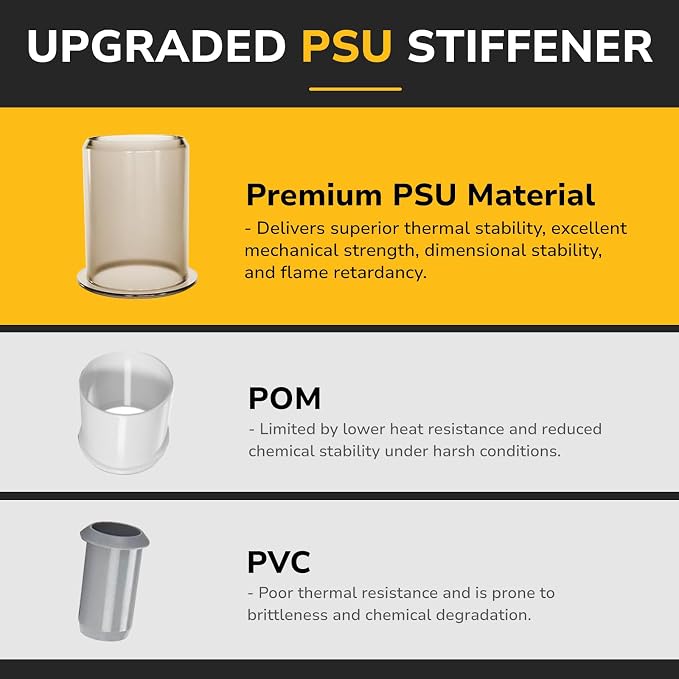 1/2" PTC to 1/2" NPT Female Adapter Push-Fit, Push to Connect Brass Plumbing Fitting for Copper, CPVC, PEX Pipes, With Upgraded Stiffener, Disconnect Clip Included, NSF & UPC Certified