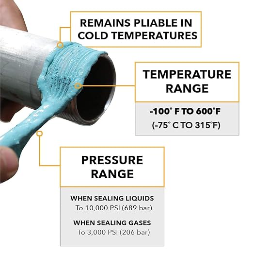 Gasoila Soft-Set Pipe Thread Sealant – Non-Hardening Paste for Metal & Plastic, 1/4 Pint with Brush Cap – Reliable Leak Prevention, Drip-Resistant, Temp Range -100 to 600°F (Pack of 6)