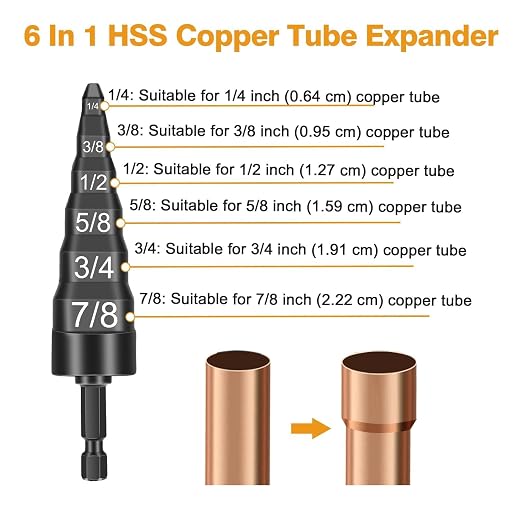 15 PCS Copper Swaging Tool HVAC, HVAC Tools with Swaging Drill Bit Set, Copper Pipe Swage Tool, Bit Holder Keychain, 1/4, 3/8, 1/2, 5/8, 3/4, 7/8