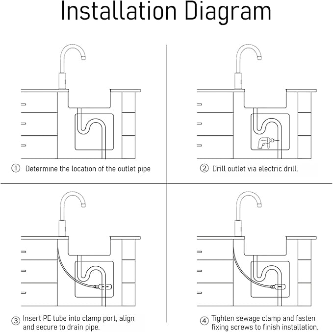 1/4 Inch Drain Saddle Valve for Reverse Osmosis Water Filter System
