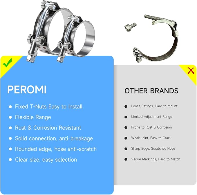 8 Pack 1.75 Inch T Bolt Hose Clamps 51-57mm, Heavy Duty Stainless Steel Turbo Clamps for Performance Car Intercooler Boost Pipe Radiator