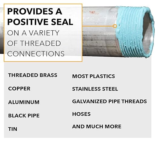 Gasoila Soft-Set Pipe Thread Sealant – Non-Hardening Paste for Metal & Plastic, 1/4 Pint with Brush Cap – Reliable Leak Prevention, Drip-Resistant, Temp Range -100 to 600°F (Pack of 6)