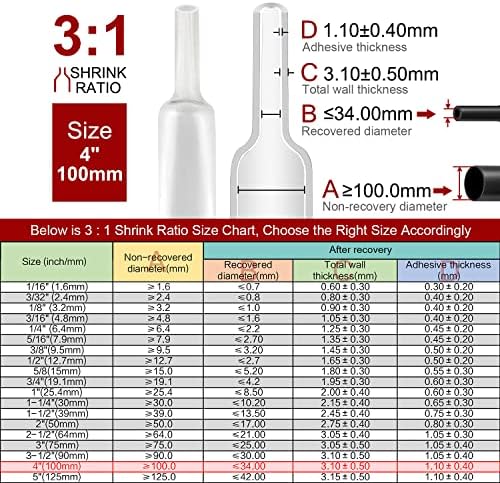 Chanzon 3:1 Ratio 4" (100mm) Heat Shrink Tubing 4Ft Roll Clear