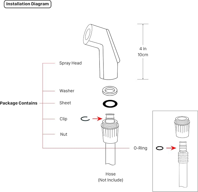 Universal Fit Sink Spray Attachment, Kitchen Side Sprayer Head, Pull Out Spray Head, Faucet Sprayer Replacement, Chrome