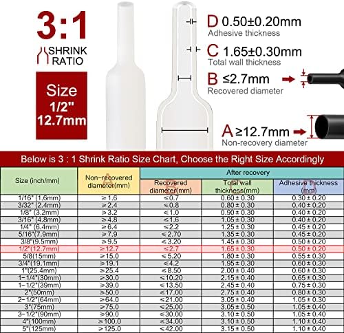 Chanzon 3:1 Ratio 1/2" (12.7mm) Heat Shrink Tubing 4Ft Roll White