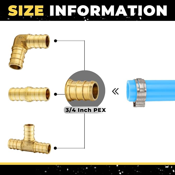 36 Pack Foskan 3/4 Inch PEX Barb Crimp Fittings Set | 12 Pieces Each:Elbow Coupling Tee,For Pex Plumbing Tubing