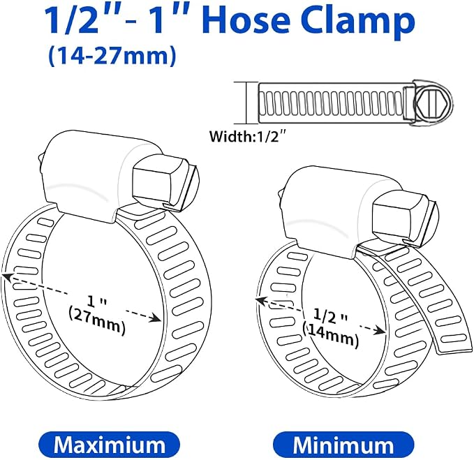 1 Inch Hose Clamp, 20 Pack Stainless Steel Hose Clamps for 5/8 Inch to 1 Inch Hose Pipe Adjustable Worm Gear Clamps Assortment Kit for Fuel Line Automotive Plumbing Mechanical