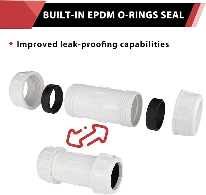 30piece EFIELD 3/4-Inch PVC Compression Coupling, Schedule 40 | Quick Connecting Piping and Repairs of PVC Pipe-PVC038(30)