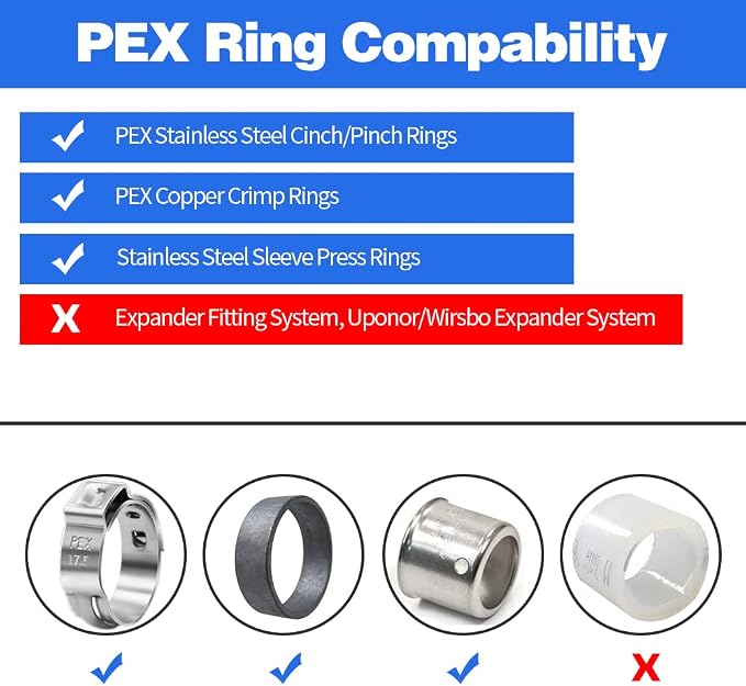 15pcs 3/4" Brass PEX Fittings, Elbow TEE Straight Couplings Set | for PEX Pipe