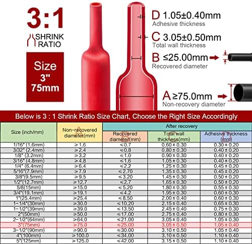 Chanzon 3:1 Ratio 3" (75mm) Heat Shrink Tubing 4Ft Roll Red