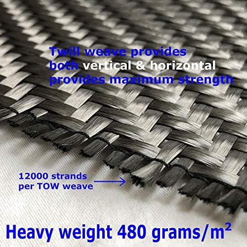 Easy Install - Heavy Duty Carbon Fiber - Wall Repair Kit - High Strength 480 gram Fabric & Epoxy (50-Ft Kit)