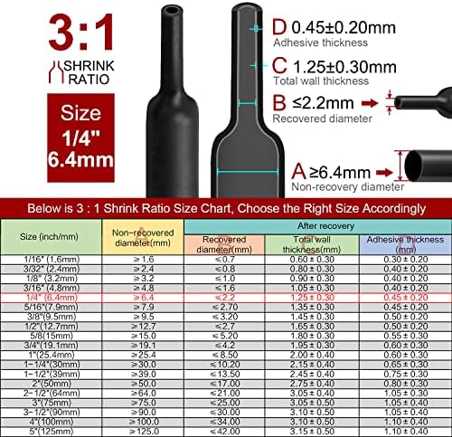Chanzon 3:1 Ratio 1/4" (6.4mm) Heat Shrink Tubing 8Ft Roll Black